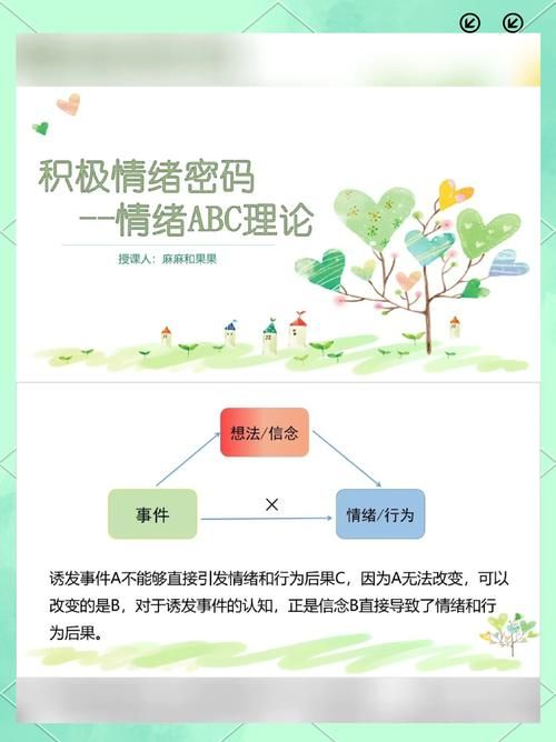 埃利斯abc理论对情绪管理的作用 专家解析