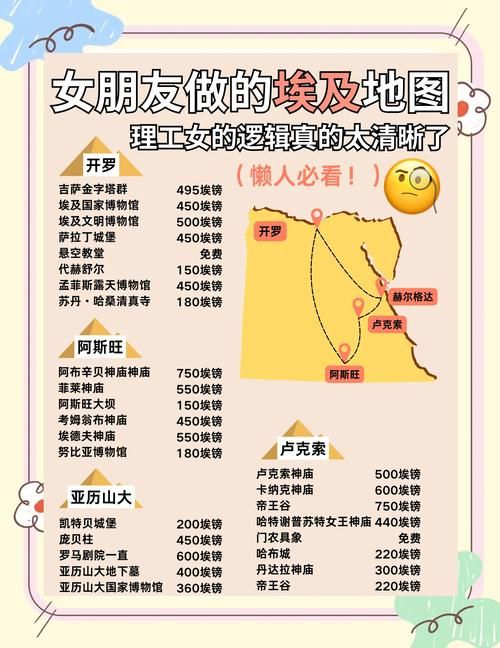 埃及艳后之谜攻略带你探索神秘历史真相