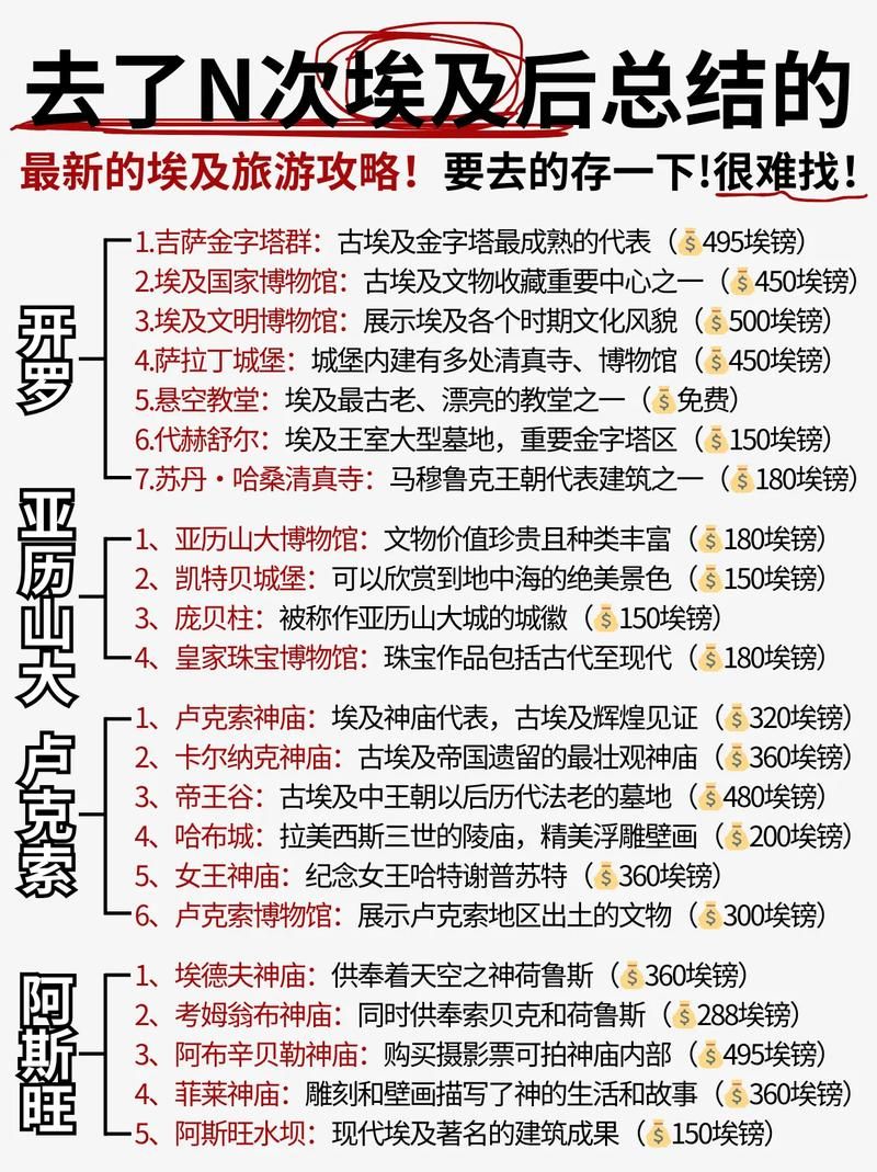 埃及艳后之谜攻略带你探索神秘历史真相