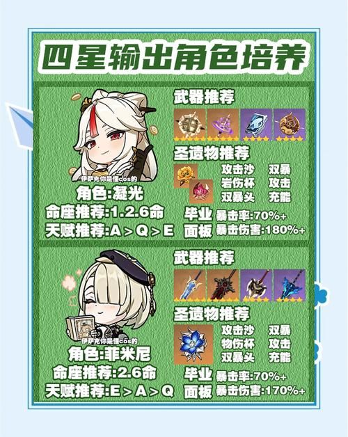 埃洛伊值得培养吗平民玩家培养建议分享