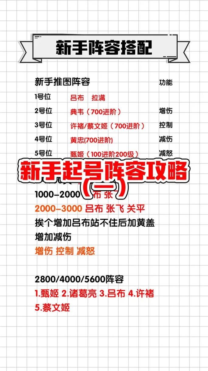 塔防三国志活跃度怎么刷 老玩家教你快速攒活跃