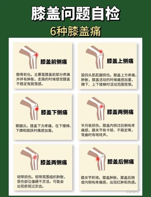 墙壁眼睛膝盖发麻要警惕可能是疾病的信号