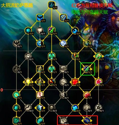 增强萨满输出手法大全 老玩家都在用的秘诀