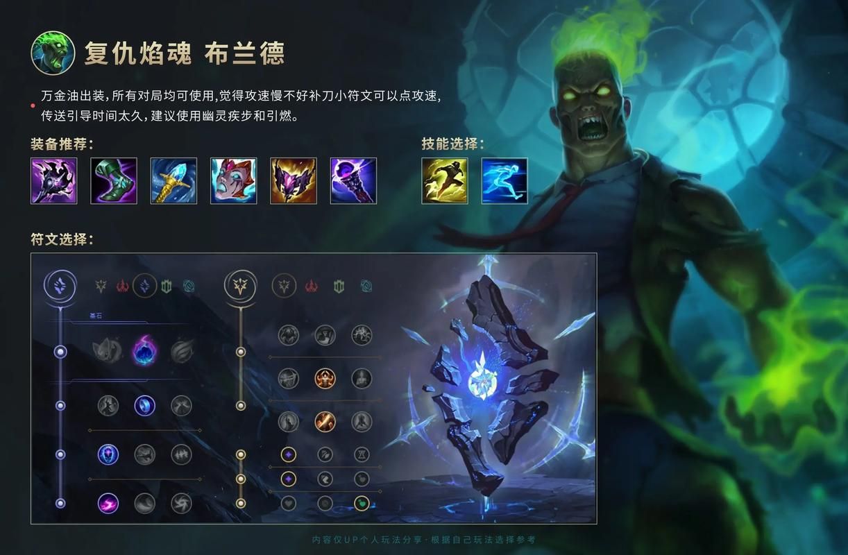 复仇焰魂出装攻略 英雄联盟火男最强装备推荐