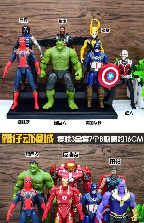 复仇者用什么武器揭秘超级英雄的装备库
