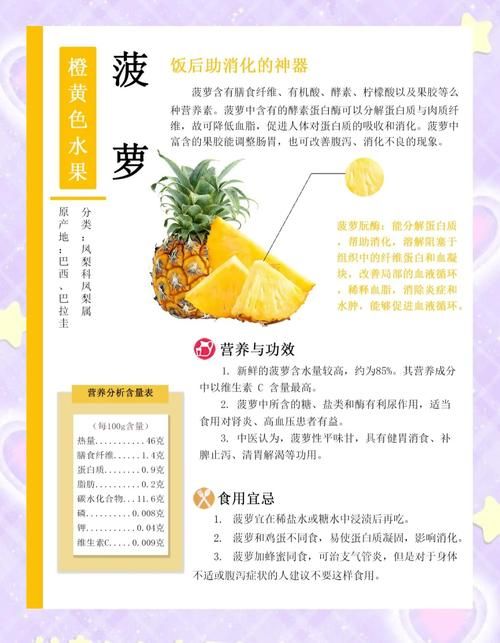 多吃菠萝什么意思揭秘菠萝的营养价值与功效