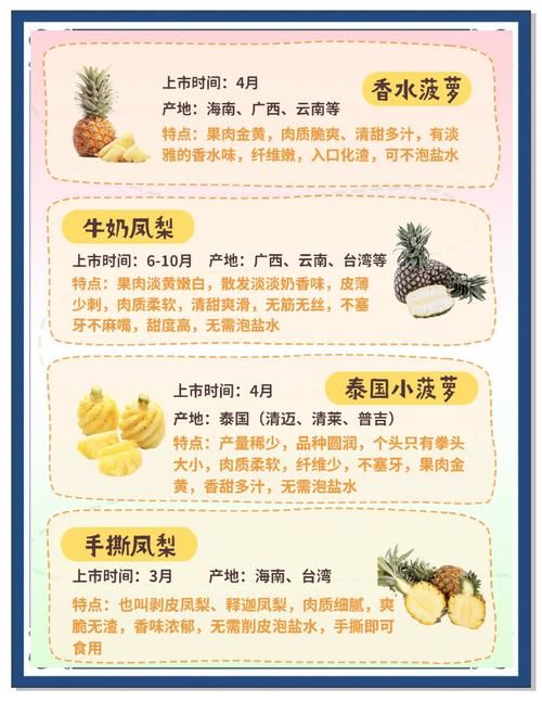 多吃菠萝什么意思揭秘菠萝的营养价值与功效