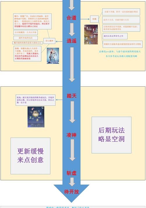 多特单机游戏网站攻略 新手必看游戏技巧分享