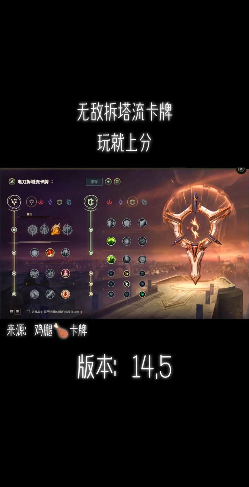 多玩lol战斗力怎么提升 新手必看实战技巧分享