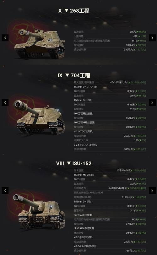 多玩坦克世界插件功能详解 这些功能你都知道吗