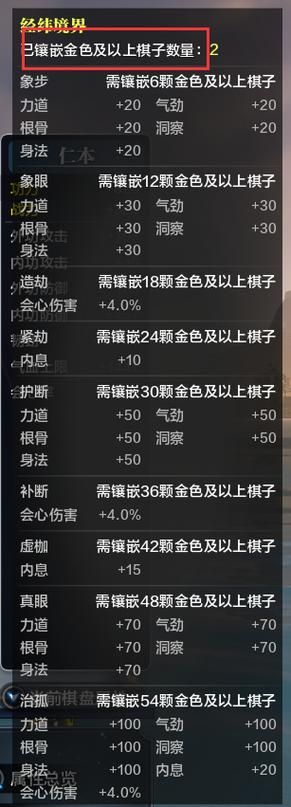 多玩天涯明月刀赚钱攻略 平民玩家日入千金方法