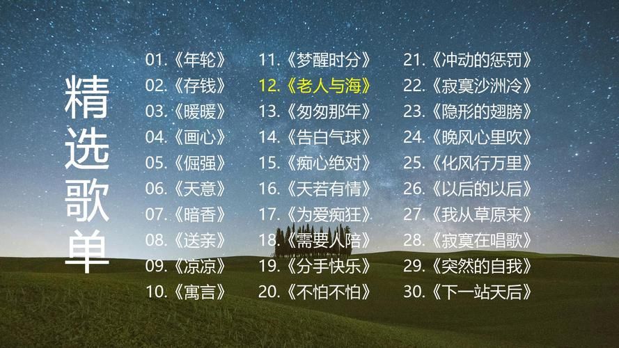 多玩每周一曲全集歌单分享 游戏原声音乐免费听