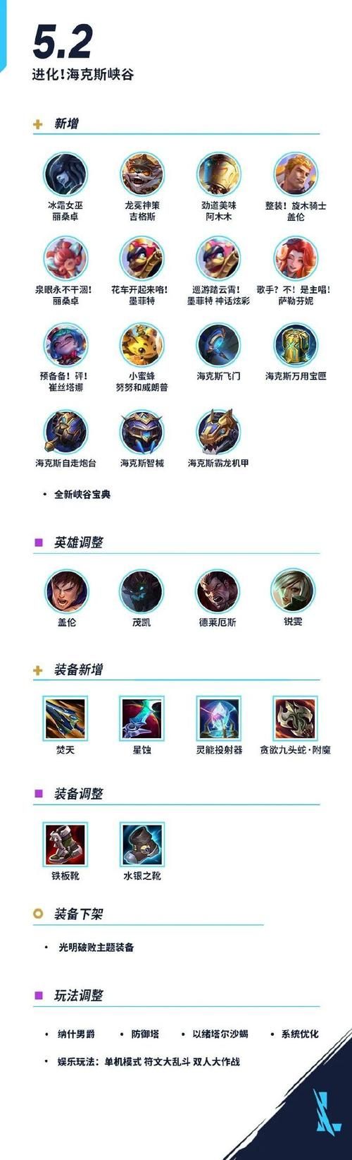 多玩英雄联盟专区版本更新解读 新英雄新装备抢先看