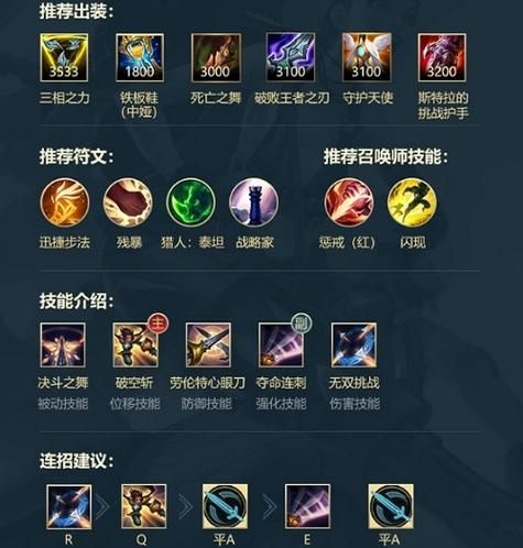多玩英雄联盟官网英雄出装与符文搭配推荐
