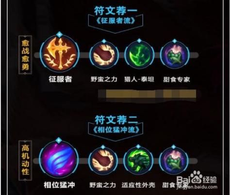 多玩英雄联盟官网英雄出装与符文搭配推荐