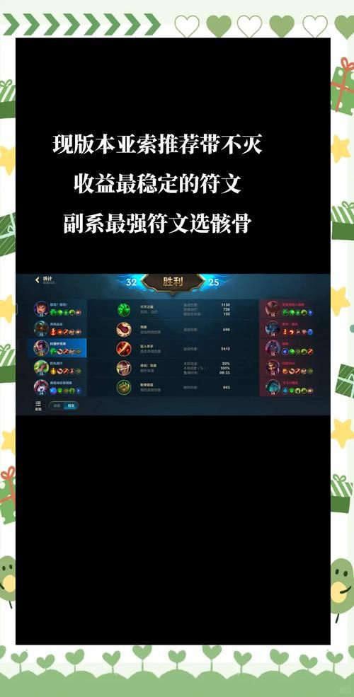 多玩英雄联盟官网英雄出装与符文搭配推荐