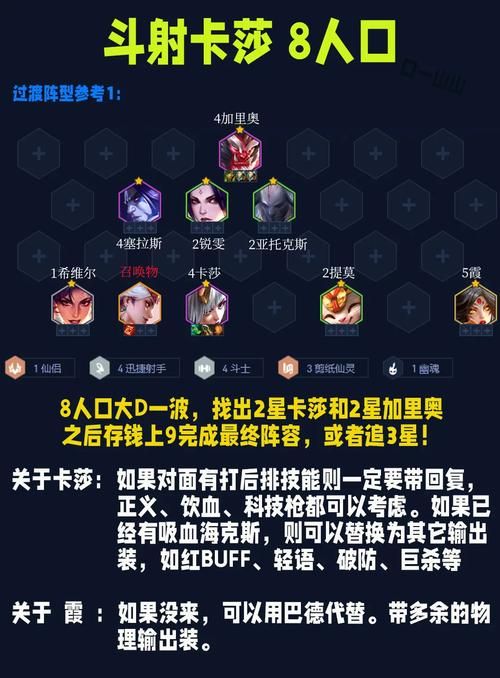 多玩英雄联盟官网英雄出装与符文搭配推荐