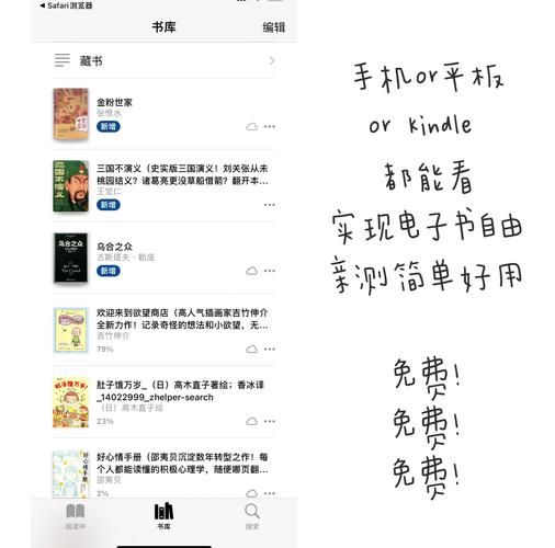 多看kindle电子书资源下载指南