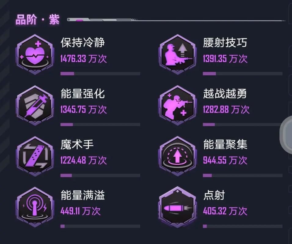 大型游戏必备插件排行榜哪款插件最适合你