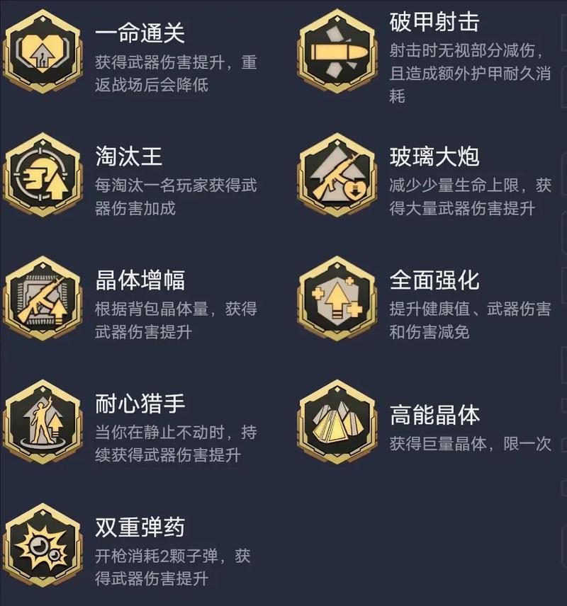 大型游戏必备插件排行榜哪款插件最适合你