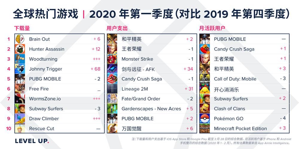 大型网络游戏网站评测 哪家游戏平台最靠谱