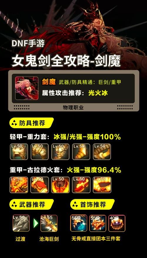 大天使之剑魔剑士技能加点 最强输出方案推荐