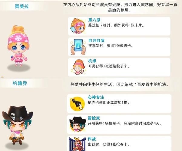 大富翁8隐藏人物怎么获得 详细解锁步骤一网打尽