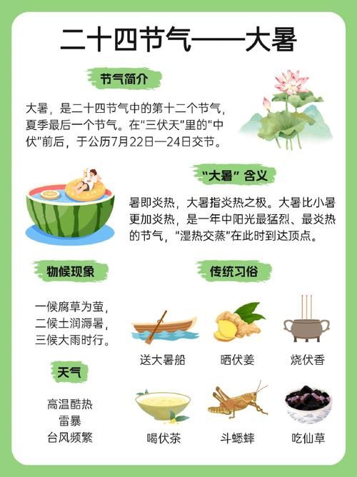 大暑时节物候特征有哪些这些变化你注意到了吗