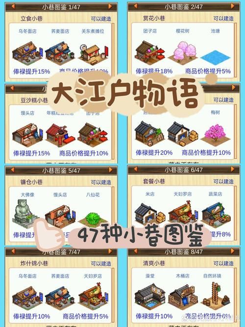 大江户之城攻略新手必看快速上手技巧分享
