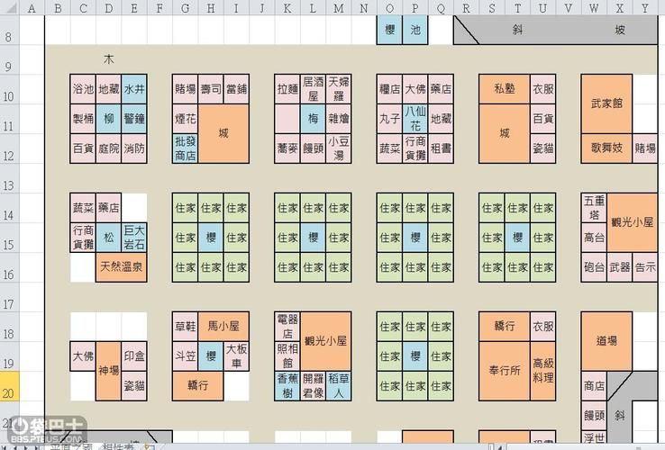 大江户之城攻略新手必看快速上手技巧分享