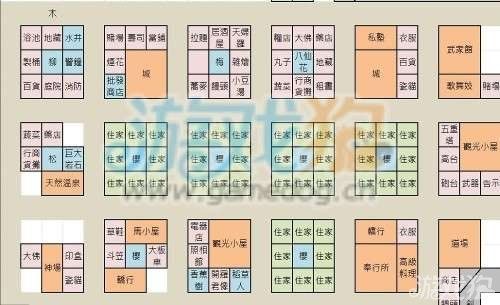 大江户之城攻略新手必看快速上手技巧分享