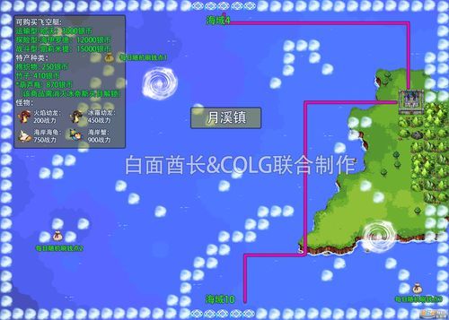 大飞空时代怎么玩赚钱攻略 快速致富方法大公开