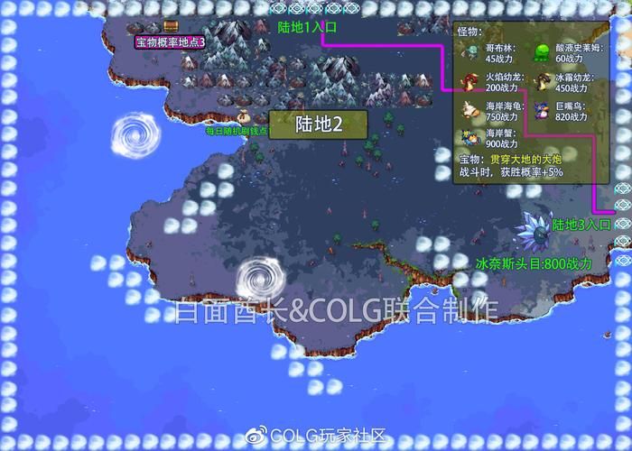 大飞空时代怎么玩赚钱攻略 快速致富方法大公开