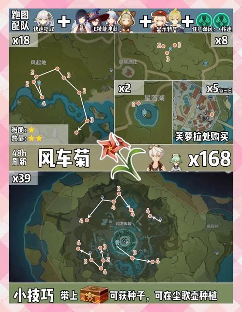 天之裂片速刷攻略 轻松刷满裂片的小技巧