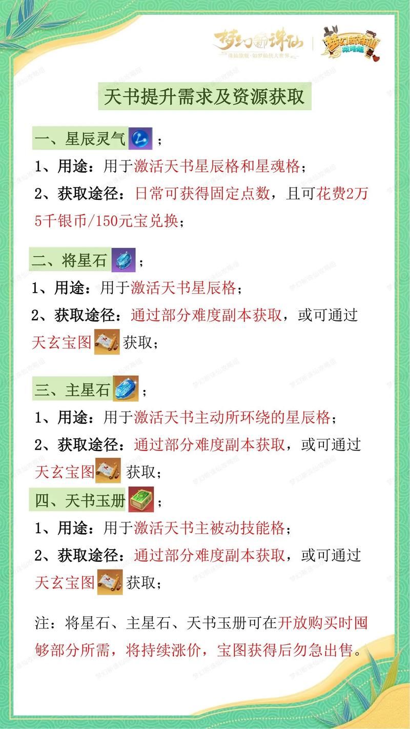 天书奇谈侠客攻略如何快速提升战力与等级