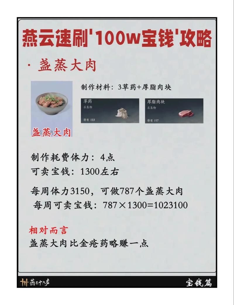 天书奇谈朝云古币刷取技巧 高效收集有妙招