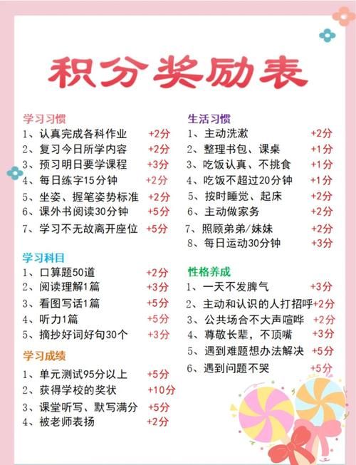 天梯积分怎么算的 教你如何提升积分排名