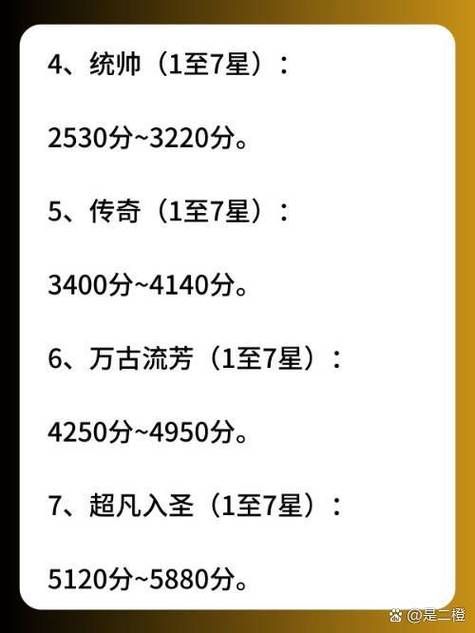天梯积分怎么算的 教你如何提升积分排名