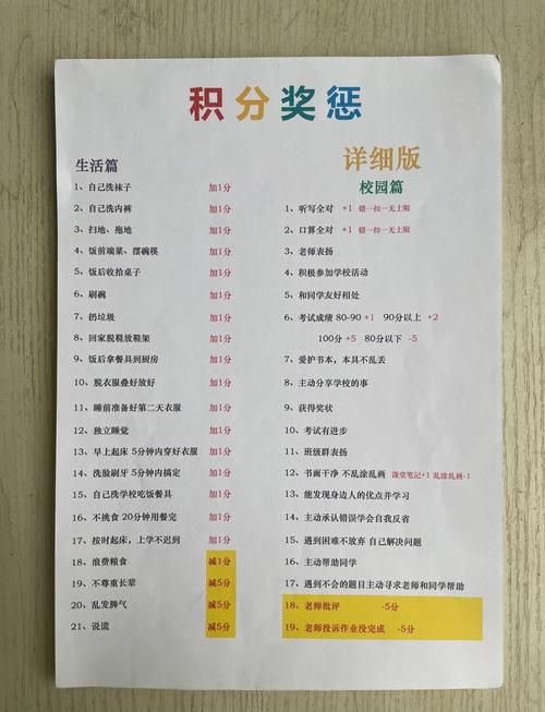 天梯积分怎么算的 教你如何提升积分排名