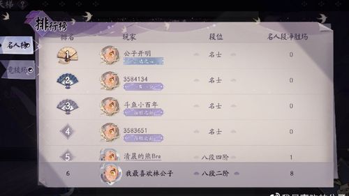 天梯积分怎么算的 教你如何提升积分排名