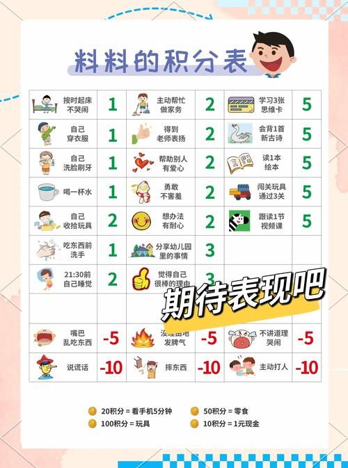 天梯积分怎么算的 教你如何提升积分排名