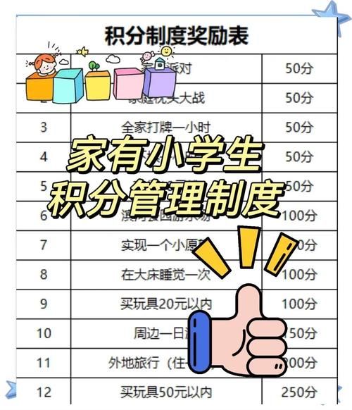 天梯积分怎么算的 教你如何提升积分排名