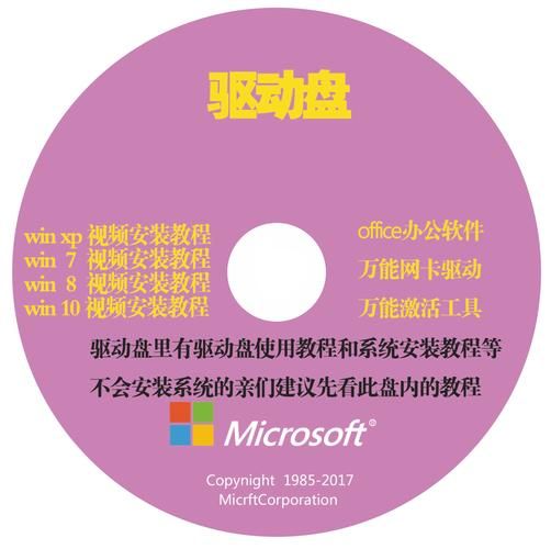 如何刻录cd光盘 家用电脑刻录详细指南