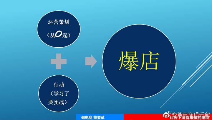 如何在微博发文章 这些注意事项你一定要知道