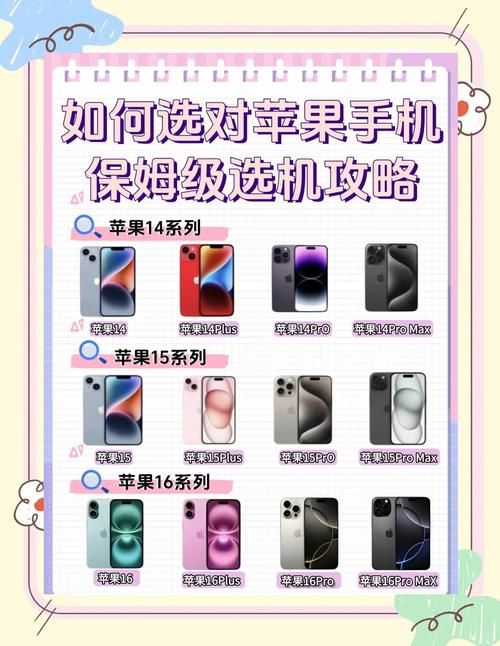如何挑选iPhone应用 资深用户教你避坑技巧