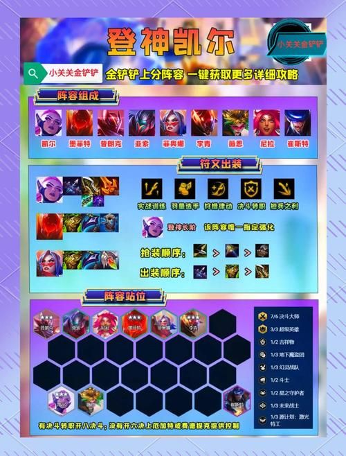 如何提升lol盒子战斗力 五个技巧让你快速上分
