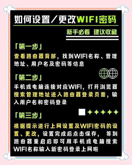 如何选择wifi管理平台 这五个功能一定要看