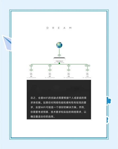 如何选择wifi管理平台 这五个功能一定要看