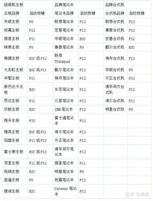 如何通过微软正版验证中心检测系统真伪