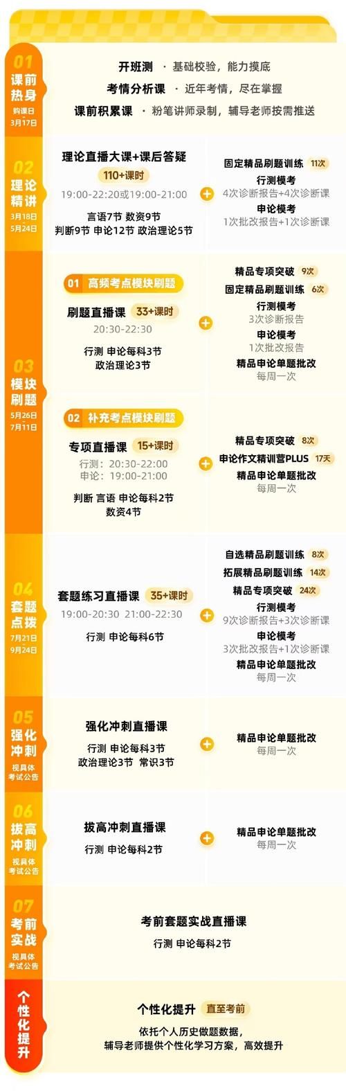 学天教育网校官网报名优惠多备考更省心